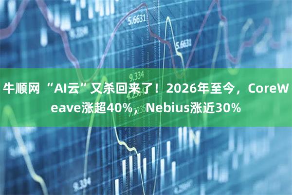 牛顺网 “AI云”又杀回来了！2026年至今，CoreWeave涨超40%，Nebius涨近30%